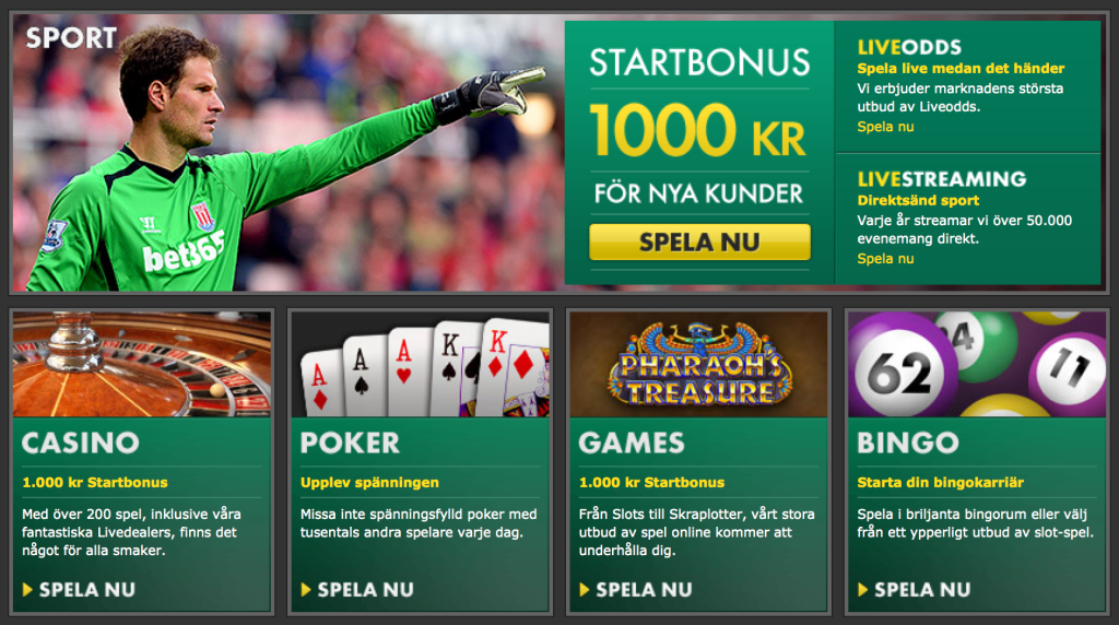 bet365-spelbolag